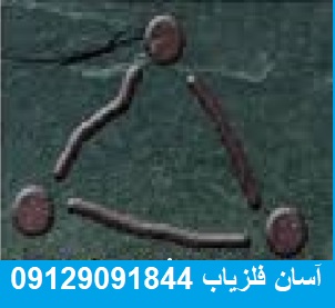 نماد مثلث در دفینه یابی